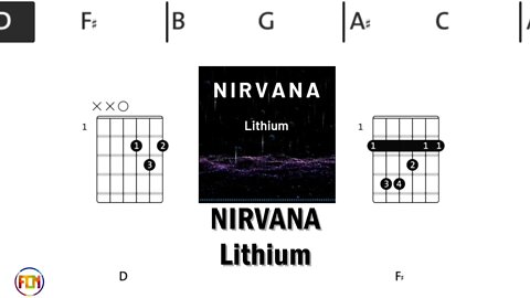 NIRVANA Lithium - Guitar Chords & Lyrics HD