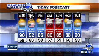 Getting hotter for the Fourth of July across Colorado!