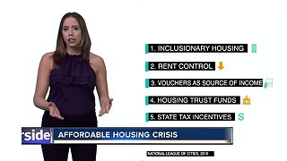 Affordable housing and what the state is doing