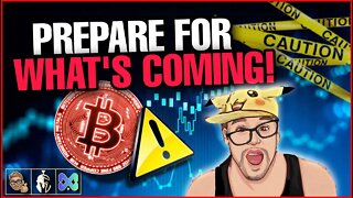 WARNING - BITCOIN MUST HOLD (ANALYSIS & TARGETS)