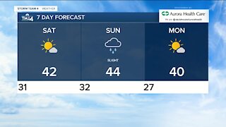 Chilly Friday with temps in the 30s