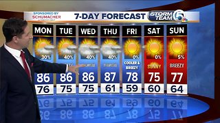South Florida Monday morning forecast (11/12/18)