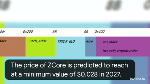 ZCore Price Prediction 2022, 2025, 2030 ZCR Price Forecast Cryptocurrency Price Prediction