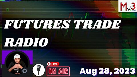 Boxed In 🟥 | Nasdaq Analysis Futures Trading Live