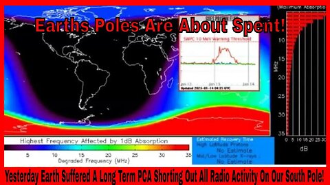 Yesterday Earth Suffered A Long Term PCA Shorting Out All Radio Activity On Our South Pole!