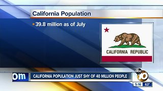 California's population nears 40 million