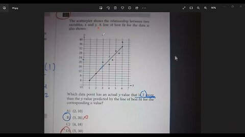 official SAT Test No 25 Section 4 Scatterplot, Relationship, Best fit line