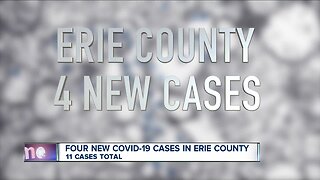 Erie County announces four new COVID-19 cases