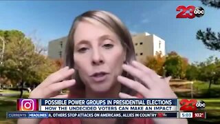 Possible Power Groups in the Presidential Election