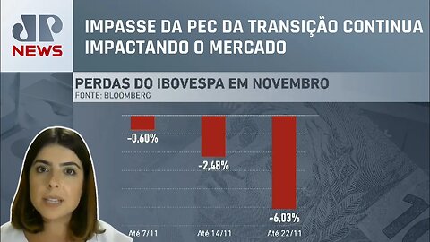 Ibovespa volta a fechar no vermelho