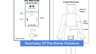 Sanctuary Of The Divine Presence