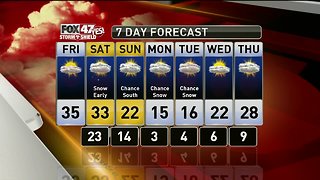 Brett's Forecast 2-28