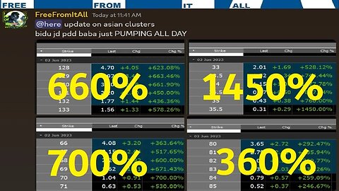 $JD $BIDU $PDD $BABA (THE CHINESE $AMZN AMAZON) ALL UP 💯s OF PERCENT. $UCAR $AMC YOU NEED TO BE HERE