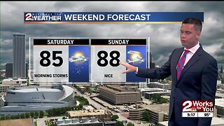 Rain Chances Return