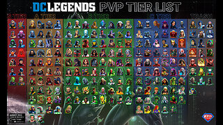 End Game PvP Tier List - August 2023