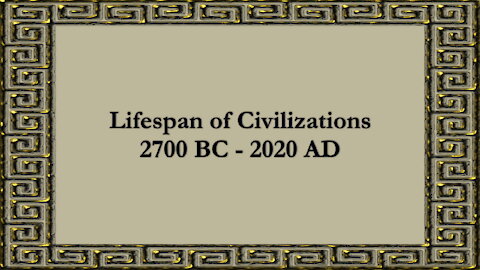 Lifespan of Civilizations 2700 BC - 2020 AD