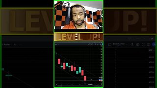 LIVE TRADING THEORY & PSYCHOLOGY FINANCE SOLUTIONS-YT #shorts #zeroday #fomc #cpi #ppi #recap