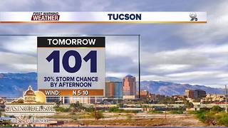 Daily storm chances continue