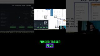 Why funded trader plus has the best funded program $$. #fundedtrading #propfirm #shorts