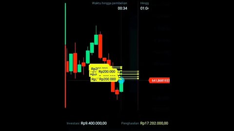 Kompensasi itu Triknya Para AFILIASI #trading #octafx #binomo #bitcoin #ethereum #shorts #kripto