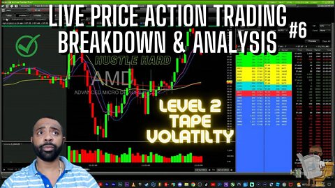 LIVE PRICE ACTION TRADING BREAKDOWN & ANALYSIS #6 FINANCE SOLUTIONS-YT