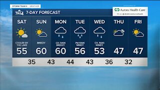 Sunny first day of spring Saturday with highs in upper 50s