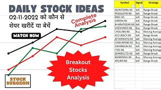 Short Term Investor 02-11-2022 को कौन से शेयर खरीदें या बेचें | Stock Ideas for 02-11-2022 |In Hindi