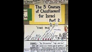 The 5 Courses of Chastisement for Israel Part 2 - Marianne Manley