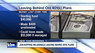 Managing a 401(k) plan is an after thought for some