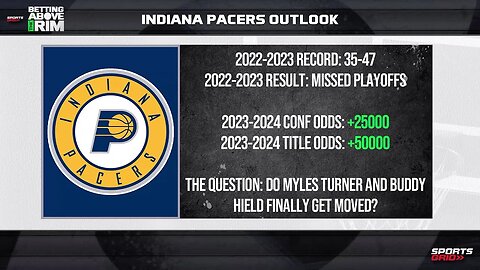 Should The Pacers Go After A Playoff Spot Next Season?