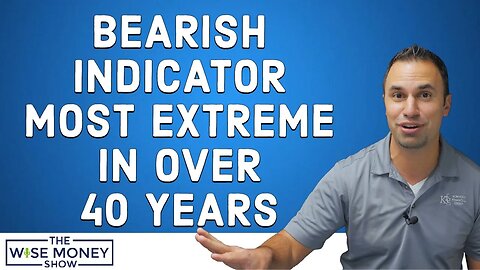 Bearish Indicator Most Extreme in Over 40 Years