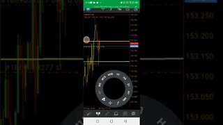 Trading Forex Live ( forex trading )