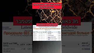 דוח SAGE: רעידות אדמה ברחבי העולם באוגוסט 2023