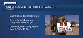 Nevada unemployment report for August 2020