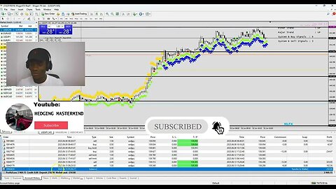 💰💥$500 PROFIT in just 5 HOURS?! Scalping Using System B! + Withdrawal 🚀🔥#FOREXLIVE #XAUUSD