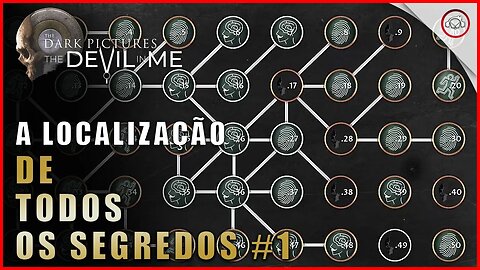 The Devil in Me, A localização de todos os Segredos #1 | Super-Dica