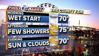 Erie County Fair forecast: Opening Day