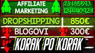 Što Je Affiliate Marketing i Kako Možete Zaraditi?