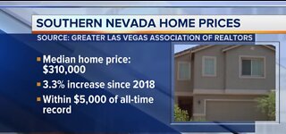 Housing prices nearing all-time high