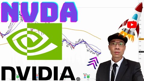 NVIDIA Corp Stock Technical Analysis | $NVDA Price Predictions