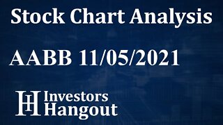 AABB Stock Chart Analysis Asia Broadband Inc. - 11-05-2021