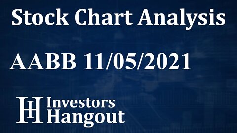 AABB Stock Chart Analysis Asia Broadband Inc. - 11-05-2021