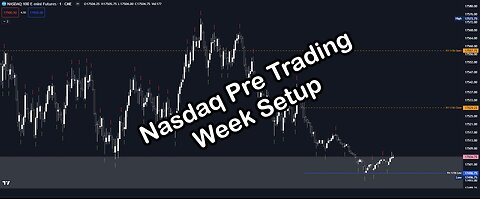 Mastering the Art of Day Trading: Nasdaq Full Setup Breakdown Pt 1