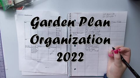 Garden Plan Organization 2022
