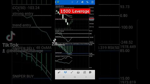 1:500 Leveraging Gold Scalping Strategy Beginner