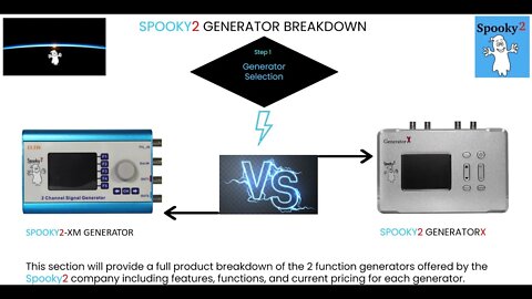 Spooky2 Generator Breakdown