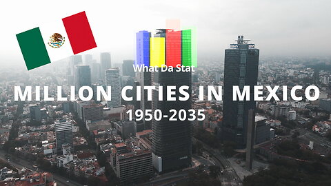 Million Cities in Mexico 1950-2035