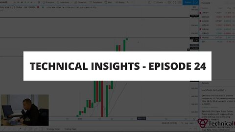 Forex Market Technical Insights - Episode 24