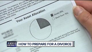 How to prepare for a divorce