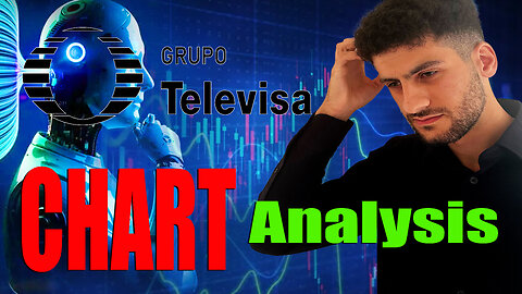 TV Stock - Grupo Televisa Technical Chart Analysis - Martyn Lucas Investor